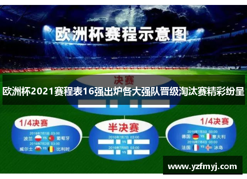 欧洲杯2021赛程表16强出炉各大强队晋级淘汰赛精彩纷呈